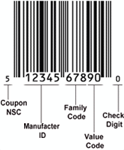 barcode cereal